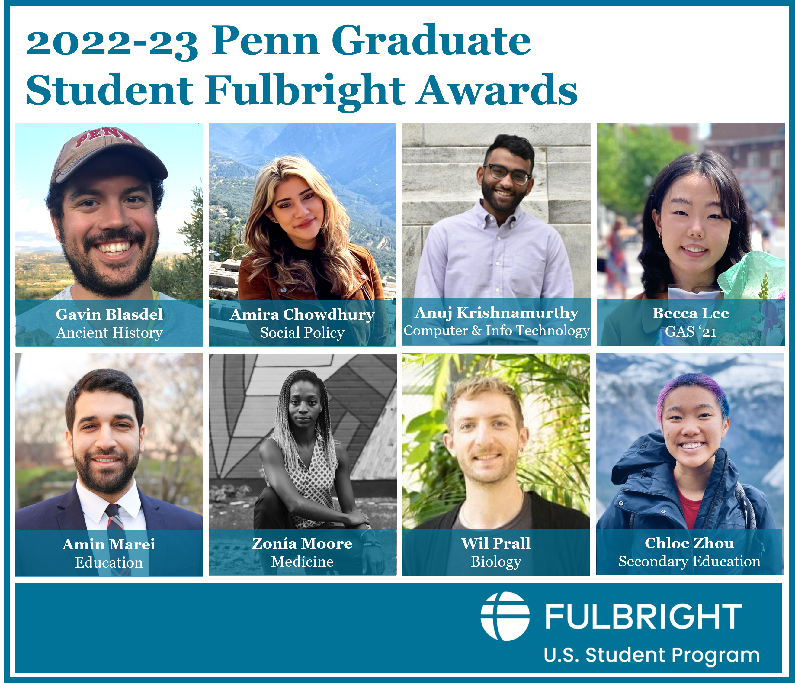 Photo collage of Penn grad Fulbright recipients with text: 2022-23 Penn Graduate Student Fulbright Awards