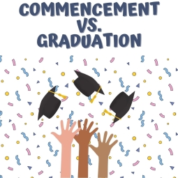 Hands throwing graduation caps